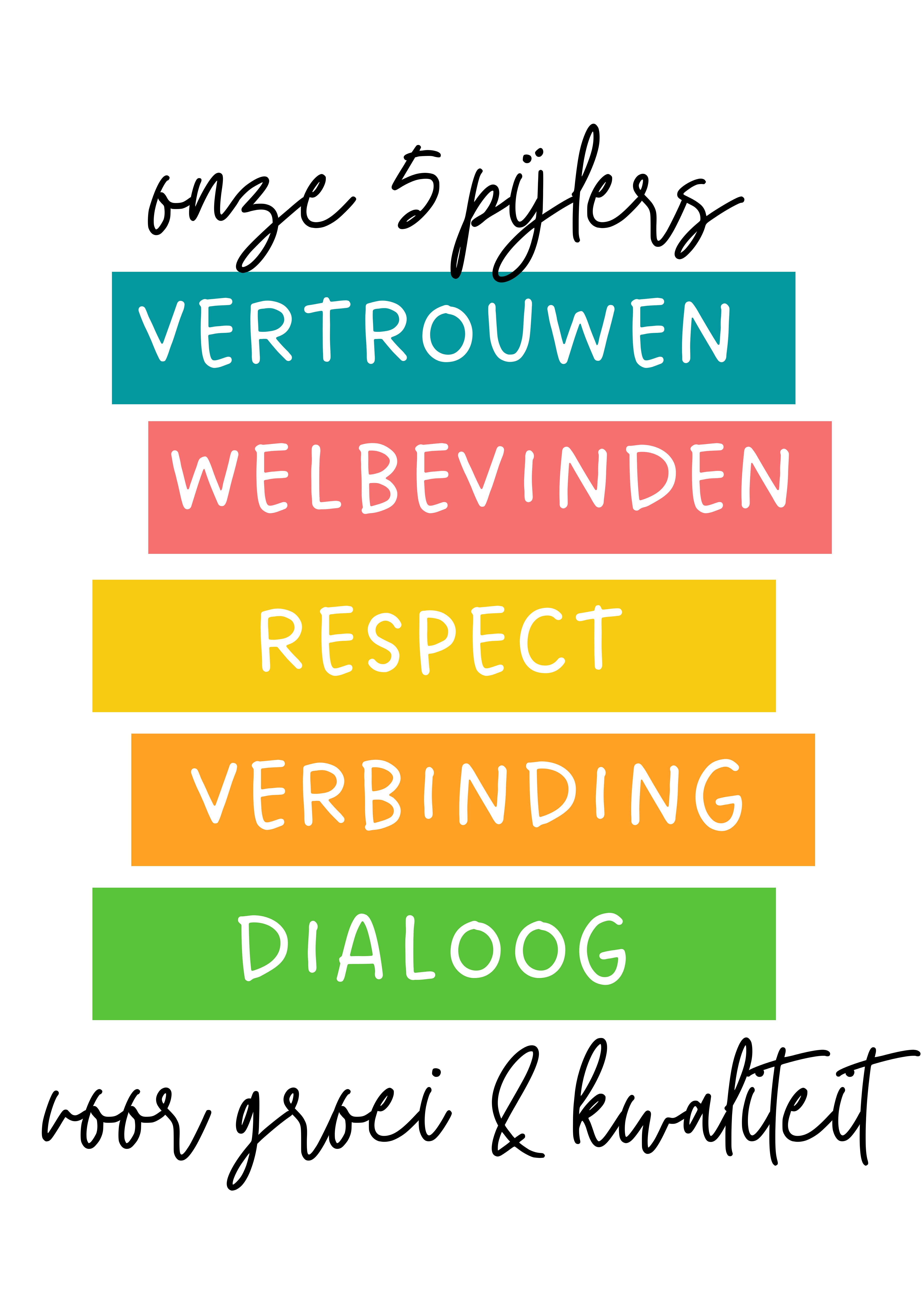 Aanmelden 2025 2026